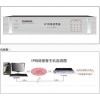 IP網絡報警主機CT-ALM16