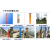 light railroad phone,調(diào)度電話,防潮電話