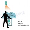 虛擬翻書系統
