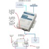 232串口服務器,RS232轉TCP/IP