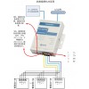 4路串口轉TCP/IP服務器,提RJ45轉485