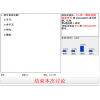 哲濤科技手機短信課堂答題