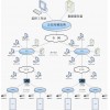 出租屋視頻門禁標(biāo)準(zhǔn)方案