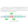 泰訊視動綜合安全網關V3.0