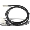 SFP+ Active Copper cables