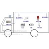 東興sys_Carts1冷藏車冷鏈設備溫濕度監測監控系統