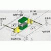 煙臺智能停車場管理系統(tǒng)澳諾