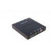 IP KVM    DKVM-IPR