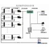 臨沂周界報警 澳諾