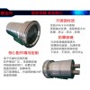 湖北/山西腐蝕環(huán)境應用網(wǎng)絡防爆監(jiān)控攝像機廠家