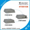 5G高帶寬千兆數字網橋MESH自動組網解決方案