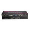 DVI/VGA/HDMI/AV轉SDI多功能轉換器