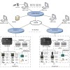 二道門門禁系統方案