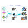 云卡通游樂場一卡通系統(tǒng)刷卡機、打卡機、消費機