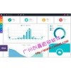 免費(fèi)直銷會(huì)員管理軟件|循環(huán)出局|雙軌制直銷系統(tǒng)