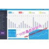 完美直銷系統(tǒng)|直銷積分返利系統(tǒng)軟件|三軌制直銷制度
