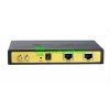 廈門四信F8625  ZigBee+ EVDO工業路由器