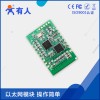 TTL串口轉以太網模塊