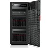 ThinkServer TS550 至強處理器