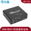 HDMI轉DVI高清1080P轉換器可PS4連電腦顯示器
