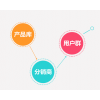家電經銷商竄貨系統
