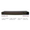 中帝威SDI 16畫面分割器