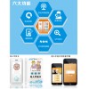 智能定位卡，老人平安卡功能