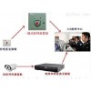 學校聯網雙向對講報警主機
