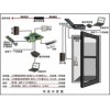 濰坊 門禁系統(tǒng) 澳諾