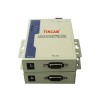 天博通信 RS-232工業串口光貓