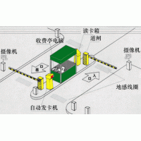 濟寧 智能停車場管理系統 澳諾
