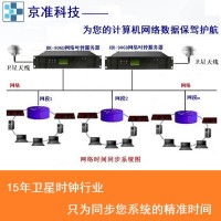 高精度GPS時間同步服務器