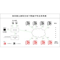 管廊電話_管廊SIP廣播對(duì)講電話_綜合管廊安全監(jiān)控預(yù)警平臺(tái)方案