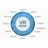 威海 VR應(yīng)用開(kāi)發(fā) 中特