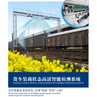 鐵路接觸網(wǎng)高清貨檢巡檢系統(tǒng)、高清貨檢車載安全系統(tǒng)